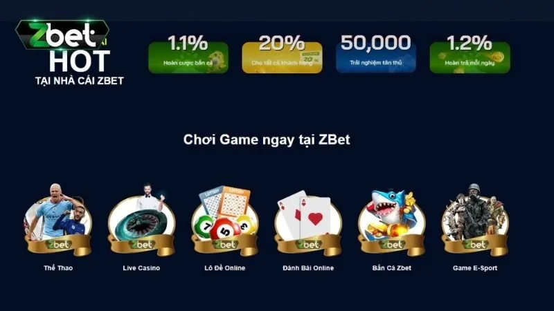 gioi thieu zbet Giới Thiệu Zbet